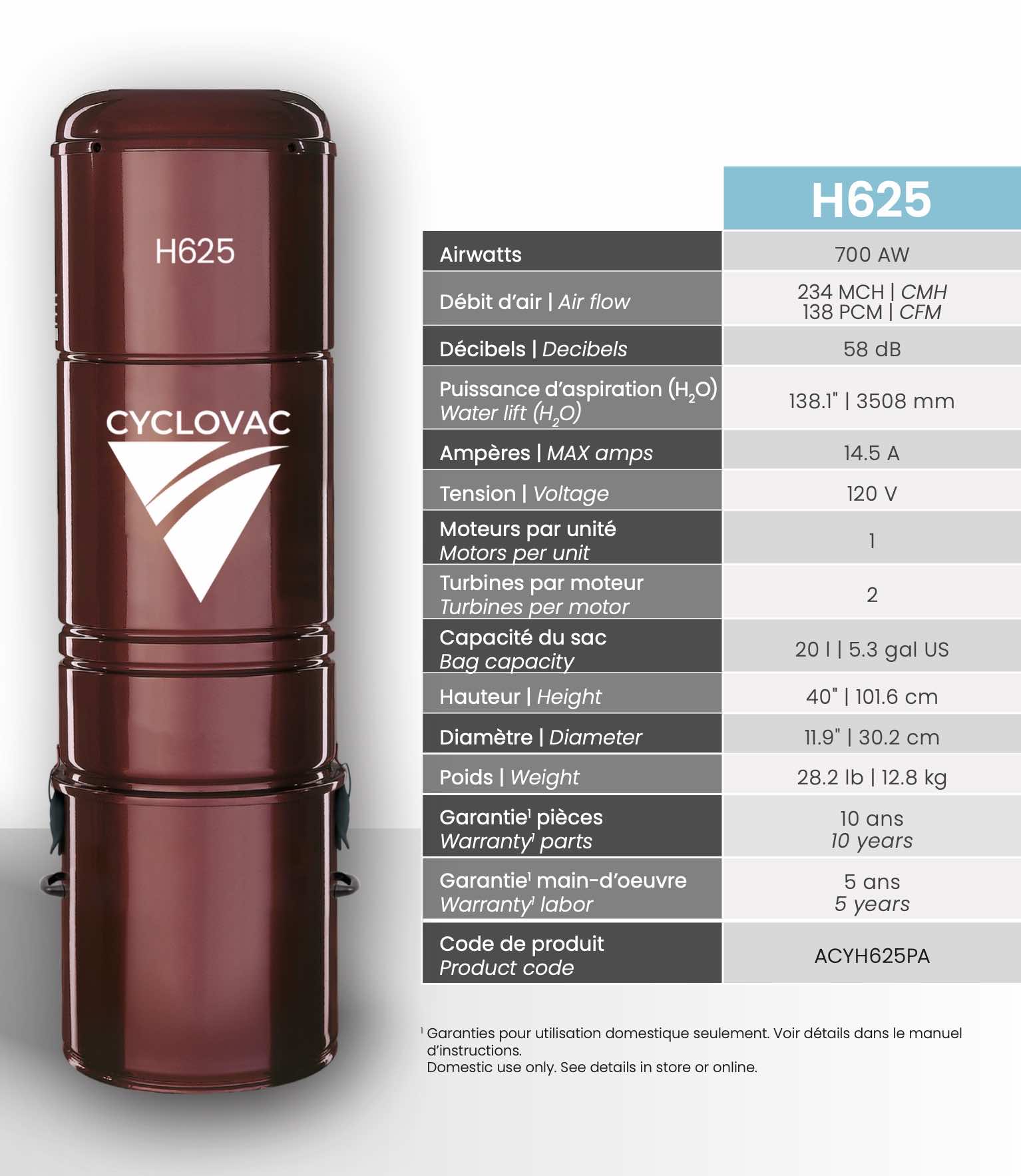 Cyclovac H625 Central Vacuum
